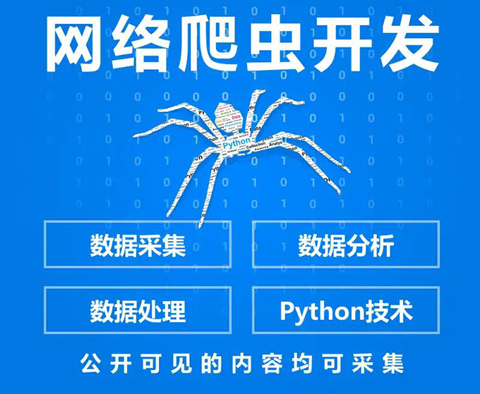 python爬虫爬取网页数据服务